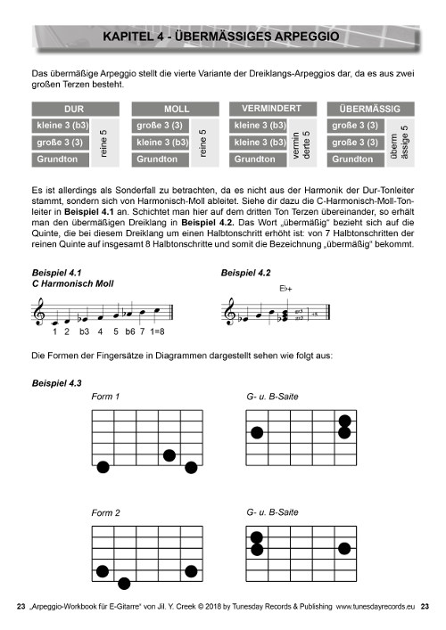 Arpeggio-Workbook fÃ¼r E-Gitarre